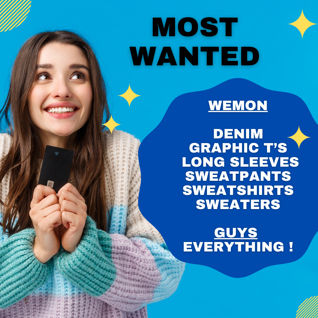 Text of most wanted items